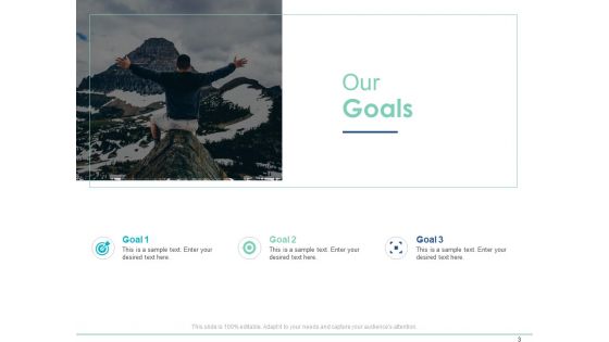 Understanding Competitive Landscape Ppt PowerPoint Presentation Complete Deck With Slides