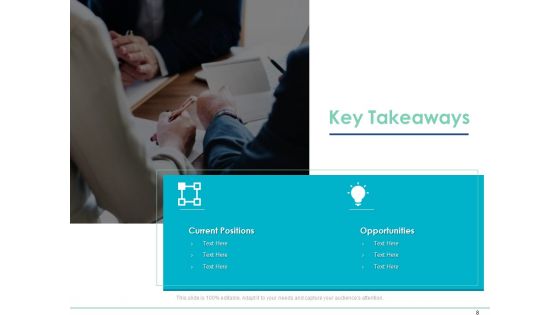 Understanding Competitive Landscape Ppt PowerPoint Presentation Complete Deck With Slides