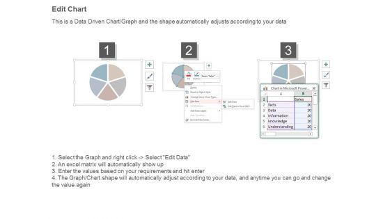 Understanding Data Facts Ppt Slide Design