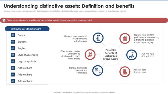 Understanding Distinctive Assets Definition And Benefits Brand Value Estimation Guide Summary PDF