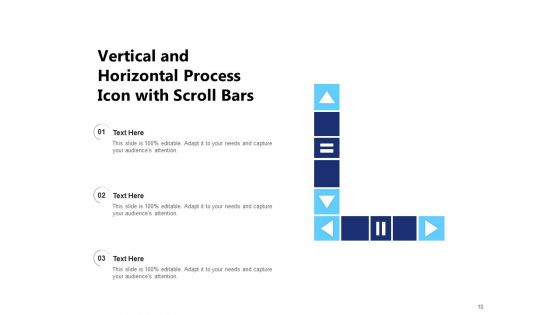 Understanding Horizontal Vs Vertical Integration Sales Ppt PowerPoint Presentation Complete Deck