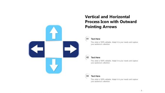 Understanding Horizontal Vs Vertical Integration Sales Ppt PowerPoint Presentation Complete Deck