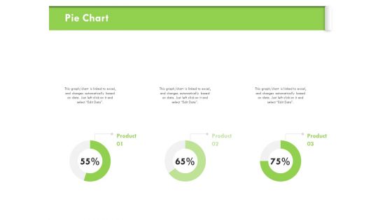 Understanding Organizational Structures Pie Chart Ppt Summary Design Templates PDF