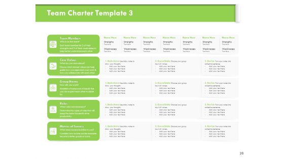 Understanding Organizational Structures Ppt PowerPoint Presentation Complete Deck With Slides