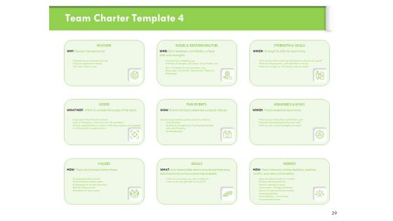 Understanding Organizational Structures Ppt PowerPoint Presentation Complete Deck With Slides