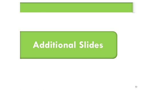 Understanding Organizational Structures Ppt PowerPoint Presentation Complete Deck With Slides
