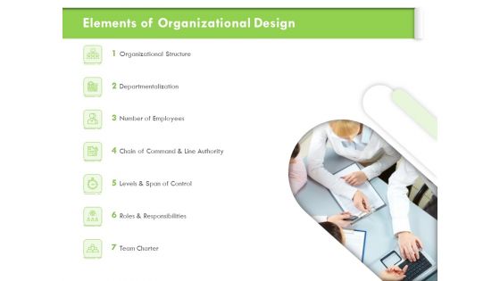 Understanding Organizational Structures Ppt PowerPoint Presentation Complete Deck With Slides