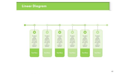 Understanding Organizational Structures Ppt PowerPoint Presentation Complete Deck With Slides