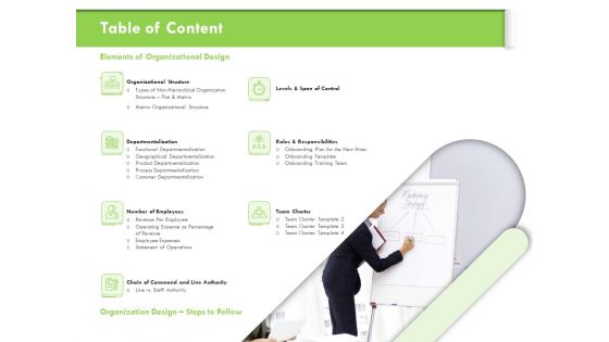 Understanding Organizational Structures Table Of Content Ppt Gallery Display PDF