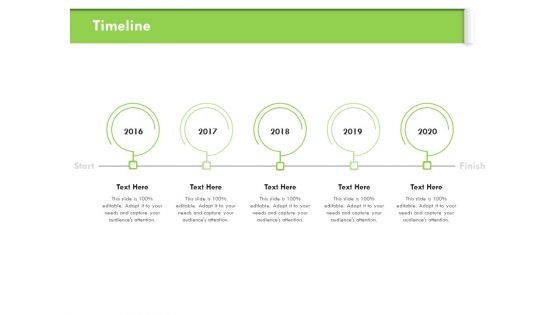 Understanding Organizational Structures Timeline Ppt Model Example Introduction PDF