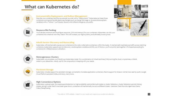 Understanding The Kubernetes Components Through Diagram Ppt PowerPoint Presentation Complete Deck With Slides