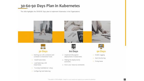 Understanding The Kubernetes Components Through Diagram Ppt PowerPoint Presentation Complete Deck With Slides