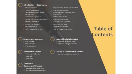 Understanding The Kubernetes Components Through Diagram Table Of Contents Ppt Ideas Graphic Images