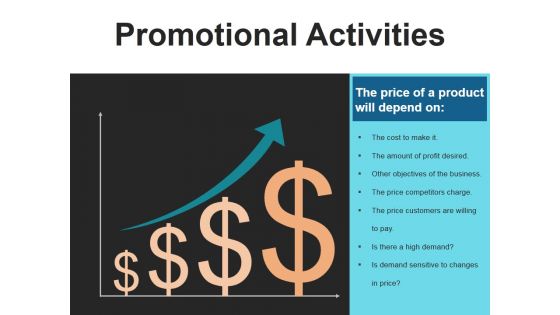 Understanding The Marketing Mix Concept Ppt PowerPoint Presentation Complete Deck With Slides