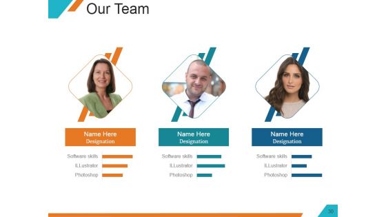 Understanding The Marketing Mix Concept Ppt PowerPoint Presentation Complete Deck With Slides