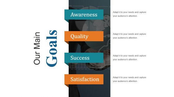Understanding The Marketing Mix Concept Ppt PowerPoint Presentation Complete Deck With Slides