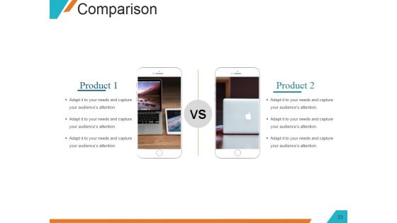 Understanding The Marketing Mix Concept Ppt PowerPoint Presentation Complete Deck With Slides