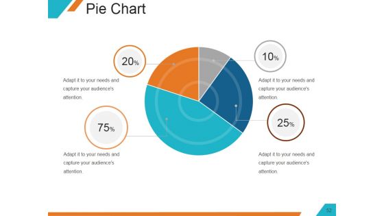 Understanding The Marketing Mix Concept Ppt PowerPoint Presentation Complete Deck With Slides