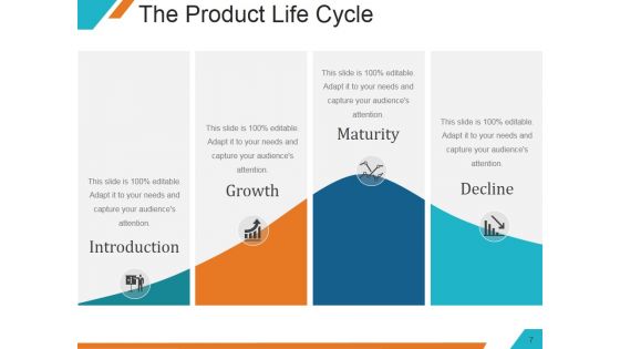 Understanding The Marketing Mix Concept Ppt PowerPoint Presentation Complete Deck With Slides