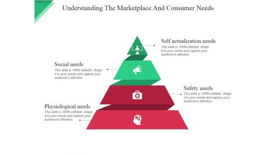 Understanding The Marketplace And Consumer Needs Ppt PowerPoint Presentation Gallery Outline