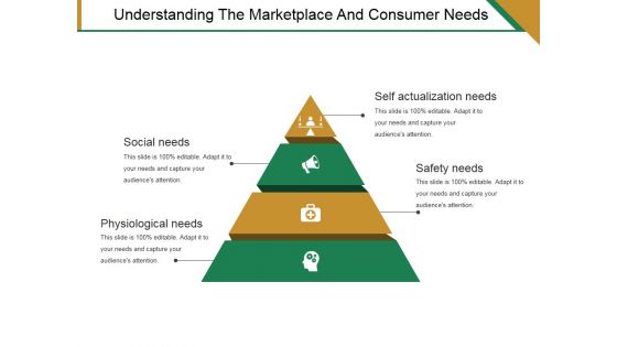 Understanding The Marketplace And Consumer Needs Template 1 Ppt PowerPoint Presentation Ideas Deck