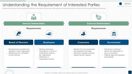 Understanding The Requirement Of Interested Parties Information PDF
