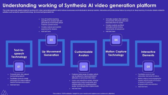Understanding Working Of Synthesia AI Video Generation Platform Information PDF