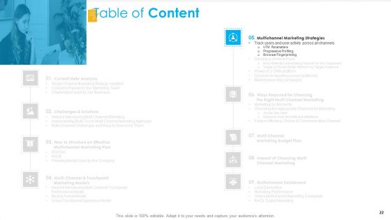 Unified Business To Consumer Marketing Strategy Ppt PowerPoint Presentation Complete Deck With Slides