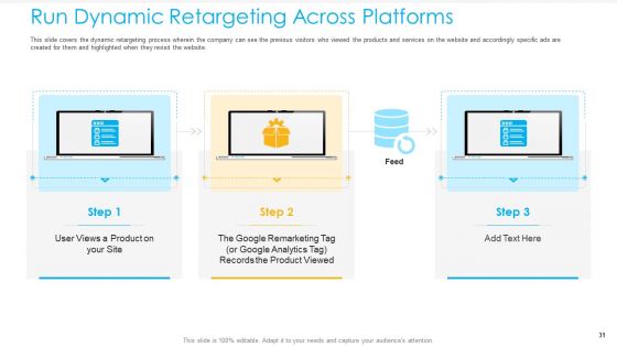 Unified Business To Consumer Marketing Strategy Ppt PowerPoint Presentation Complete Deck With Slides