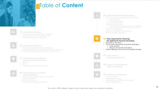 Unified Business To Consumer Marketing Strategy Ppt PowerPoint Presentation Complete Deck With Slides