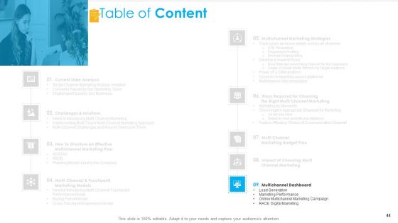 Unified Business To Consumer Marketing Strategy Ppt PowerPoint Presentation Complete Deck With Slides