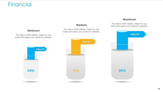 Unified Business To Consumer Marketing Strategy Ppt PowerPoint Presentation Complete Deck With Slides