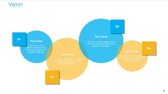 Unified Business To Consumer Marketing Strategy Ppt PowerPoint Presentation Complete Deck With Slides