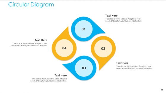Unified Business To Consumer Marketing Strategy Ppt PowerPoint Presentation Complete Deck With Slides
