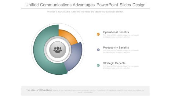 Unified Communications Advantages Powerpoint Slides Design