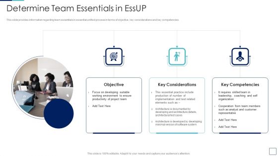 Unified Process IT Determine Team Essentials In Essup Background PDF