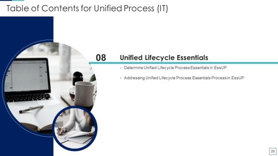 Unified Process IT Ppt PowerPoint Presentation Complete Deck With Slides