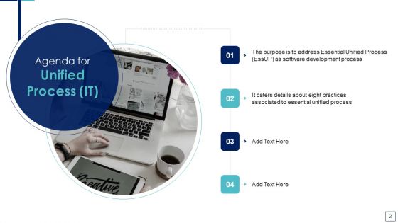 Unified Process IT Ppt PowerPoint Presentation Complete Deck With Slides