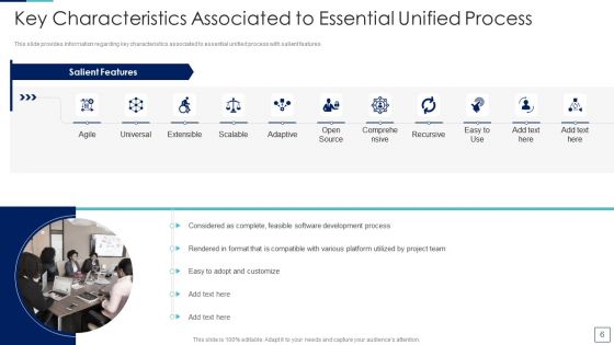 Unified Process IT Ppt PowerPoint Presentation Complete Deck With Slides