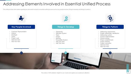 Unified Process IT Ppt PowerPoint Presentation Complete Deck With Slides