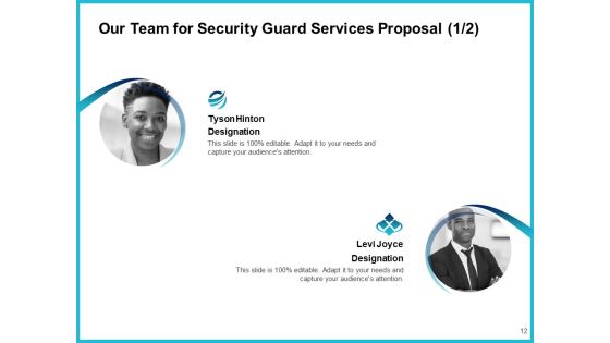 Uniformed Security Proposal For Security Guard Services Ppt PowerPoint Presentation Complete Deck With Slides