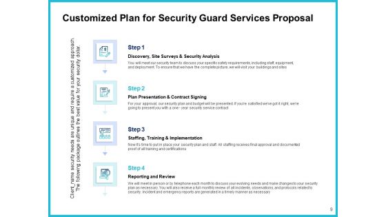 Uniformed Security Proposal For Security Guard Services Ppt PowerPoint Presentation Complete Deck With Slides