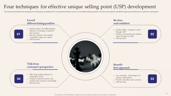Unique Selling Point USP Ppt PowerPoint Presentation Complete Deck With Slides