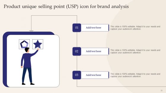 Unique Selling Point USP Ppt PowerPoint Presentation Complete Deck With Slides