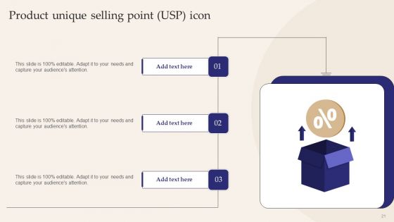 Unique Selling Point USP Ppt PowerPoint Presentation Complete Deck With Slides