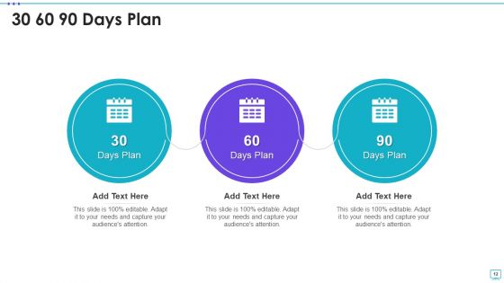 Unique Selling Proposition Assessment Ppt PowerPoint Presentation Complete Deck With Slides