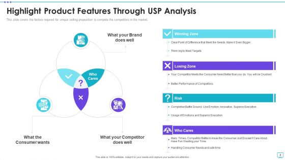 Unique Selling Proposition Assessment Ppt PowerPoint Presentation Complete Deck With Slides