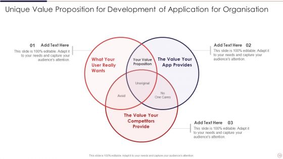 Unique Value Proposition Ppt PowerPoint Presentation Complete Deck With Slides