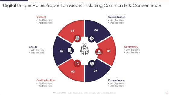 Unique Value Proposition Ppt PowerPoint Presentation Complete Deck With Slides
