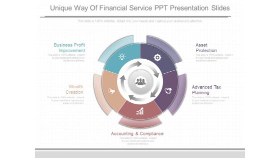 Unique Way Of Financial Service Ppt Presentation Slides